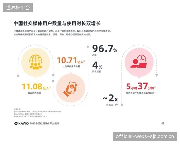 面对社交媒体的瞬间风暴，品牌方如何管理与高风险运动员数字IP绑定的商业安全？